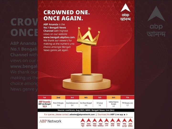 ABP ఆనంద నంబర్ 1 బంగ్లా న్యూస్ వెబ్‌సైట్ మళ్లీ